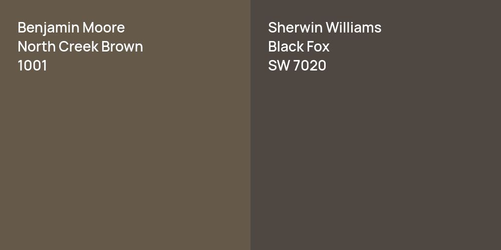 Benjamin Moore North Creek Brown vs. Sherwin Williams Black Fox