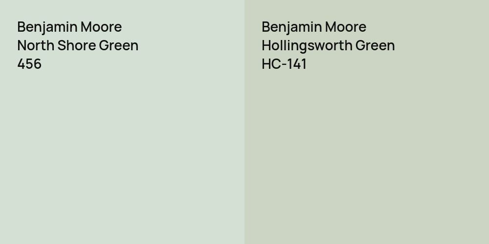 Benjamin Moore North Shore Green vs. Benjamin Moore Hollingsworth Green