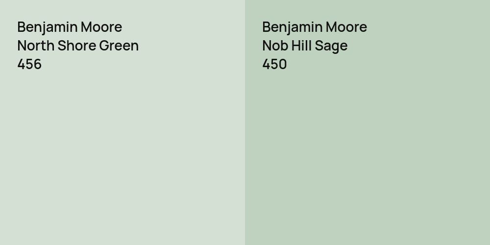 Benjamin Moore North Shore Green vs. Benjamin Moore Nob Hill Sage