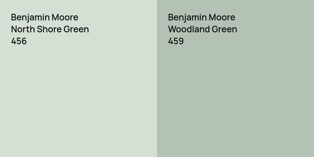 Benjamin Moore North Shore Green vs. Benjamin Moore Woodland Green