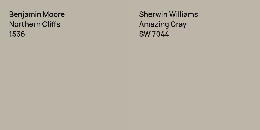 Benjamin Moore Northern Cliffs vs. Sherwin Williams Amazing Gray