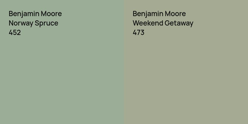 Benjamin Moore Norway Spruce vs. Benjamin Moore Weekend Getaway