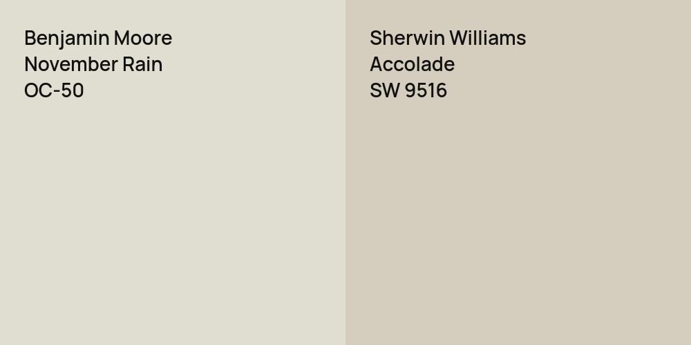 Benjamin Moore November Rain vs. Sherwin Williams Accolade