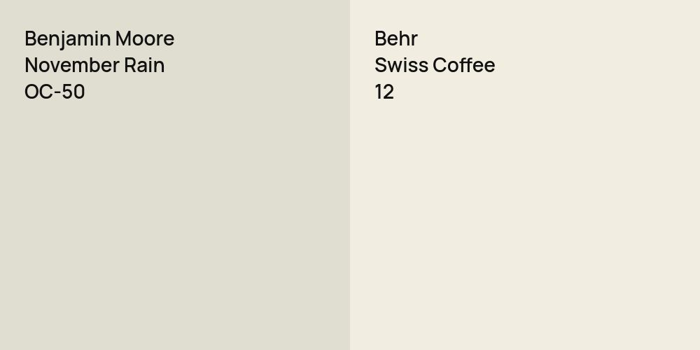 Benjamin Moore November Rain vs. Behr Swiss Coffee