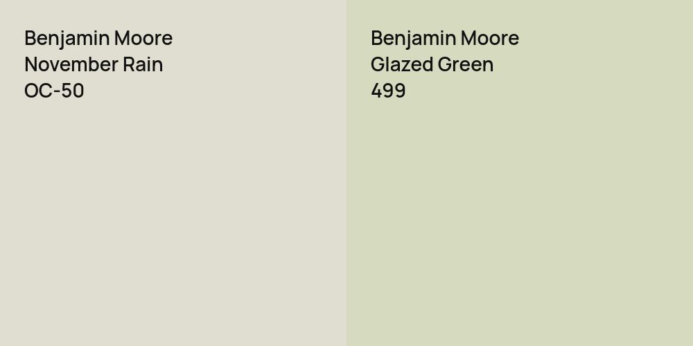 Benjamin Moore November Rain vs. Benjamin Moore Glazed Green