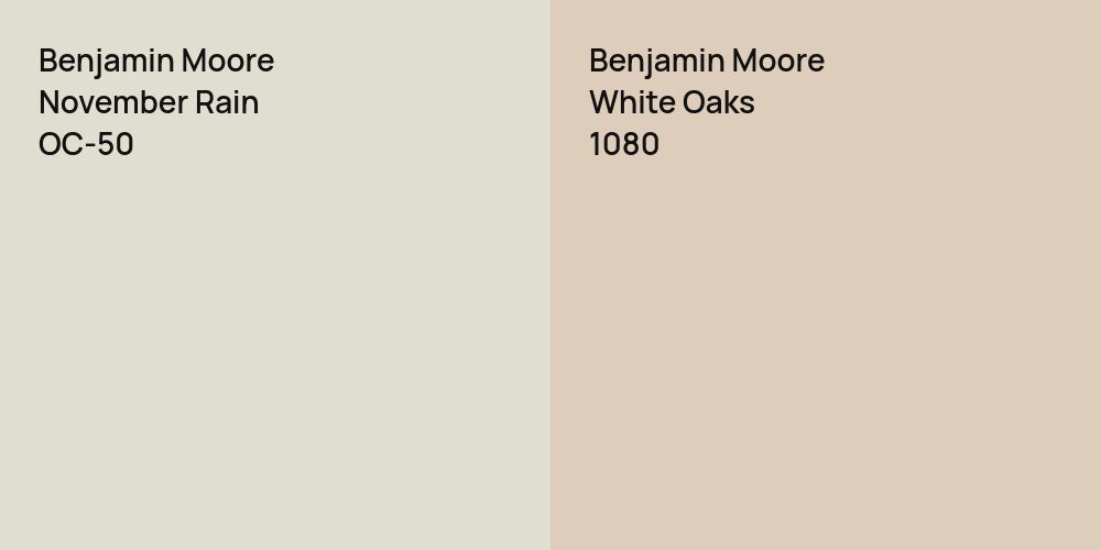 Benjamin Moore November Rain vs. Benjamin Moore White Oaks