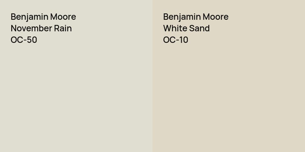 Benjamin Moore November Rain vs. Benjamin Moore White Sand