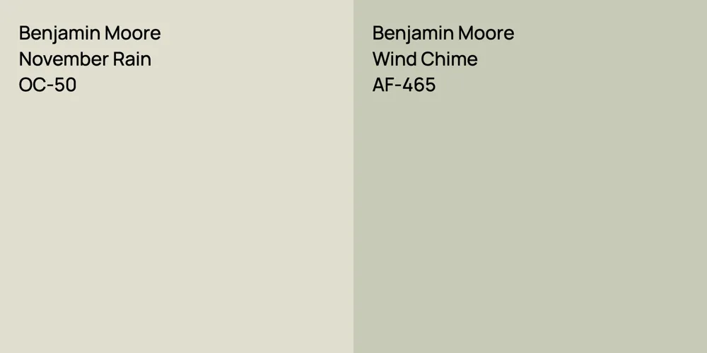 Benjamin Moore November Rain vs. Benjamin Moore Wind Chime