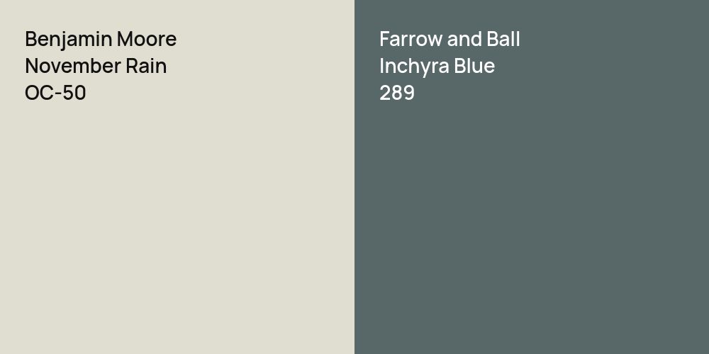 Benjamin Moore November Rain vs. Farrow and Ball Inchyra Blue