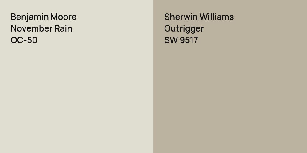 Benjamin Moore November Rain vs. Sherwin Williams Outrigger