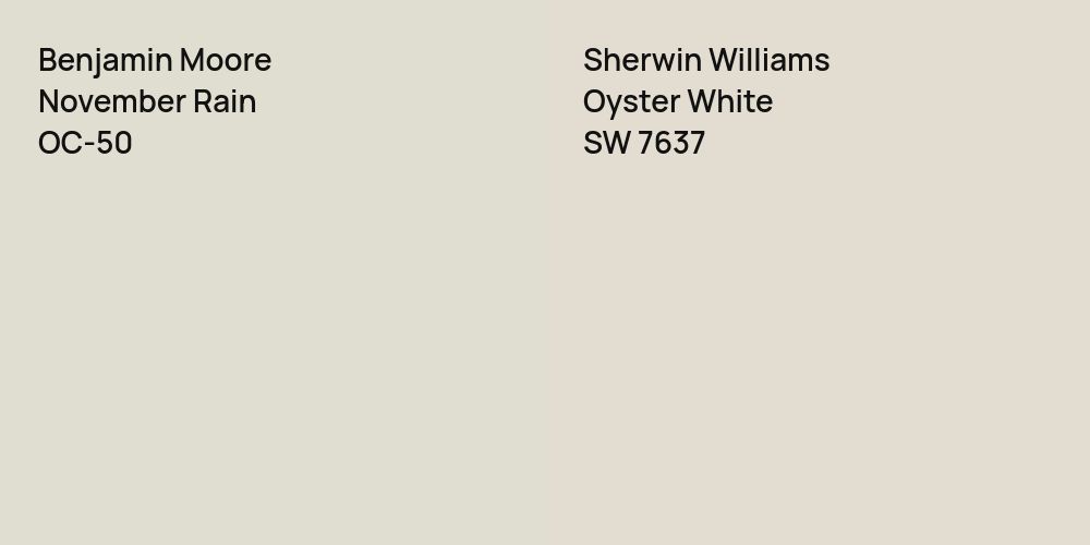 Benjamin Moore November Rain vs. Sherwin Williams Oyster White