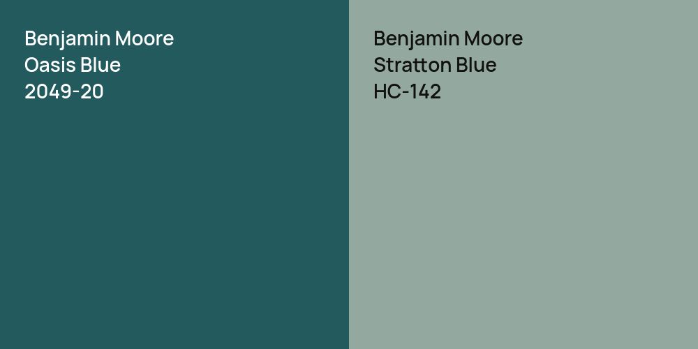 Benjamin Moore Oasis Blue vs. Benjamin Moore Stratton Blue