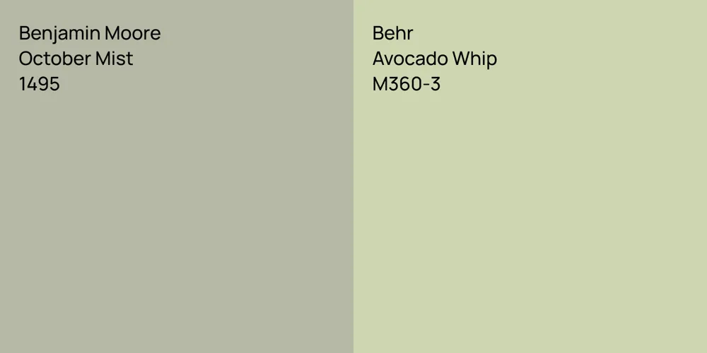 Benjamin Moore October Mist vs. Behr Avocado Whip