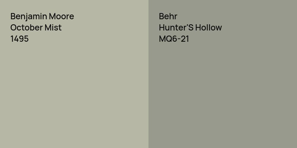 Benjamin Moore October Mist vs. Behr Hunter'S Hollow