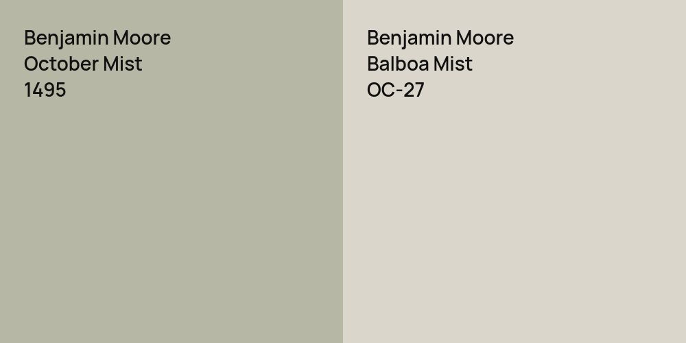 Benjamin Moore October Mist vs. Benjamin Moore Balboa Mist