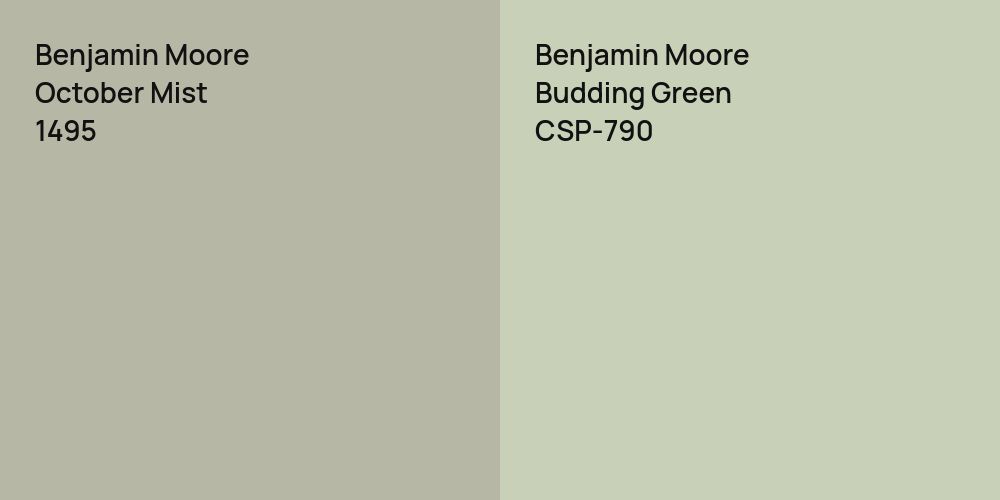 Benjamin Moore October Mist vs. Benjamin Moore Budding Green