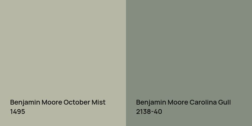 Benjamin Moore October Mist vs. Benjamin Moore Carolina Gull