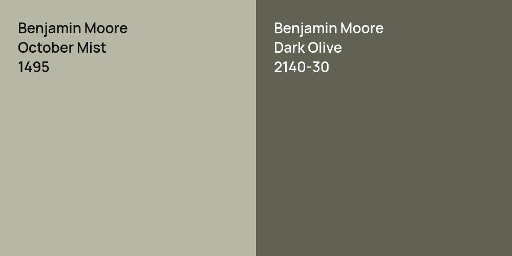 Benjamin Moore October Mist vs. Benjamin Moore Dark Olive