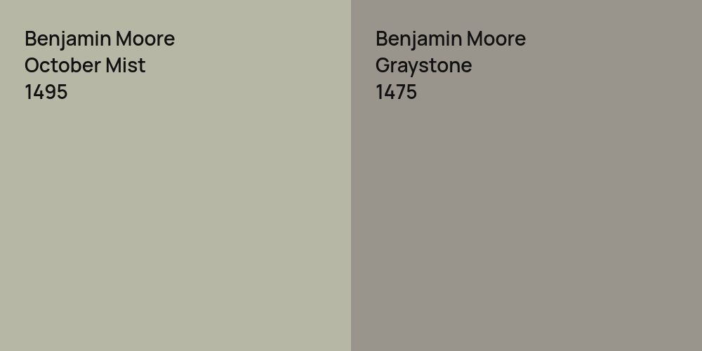 Benjamin Moore October Mist vs. Benjamin Moore Graystone