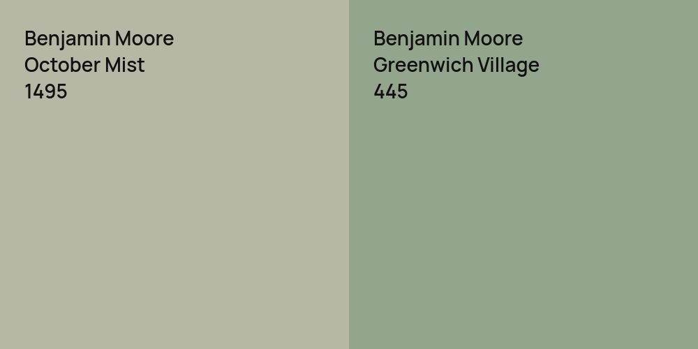 Benjamin Moore October Mist vs. Benjamin Moore Greenwich Village