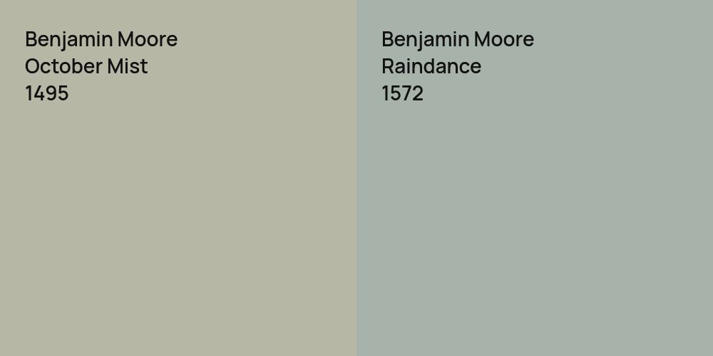 Benjamin Moore October Mist vs. Benjamin Moore Raindance