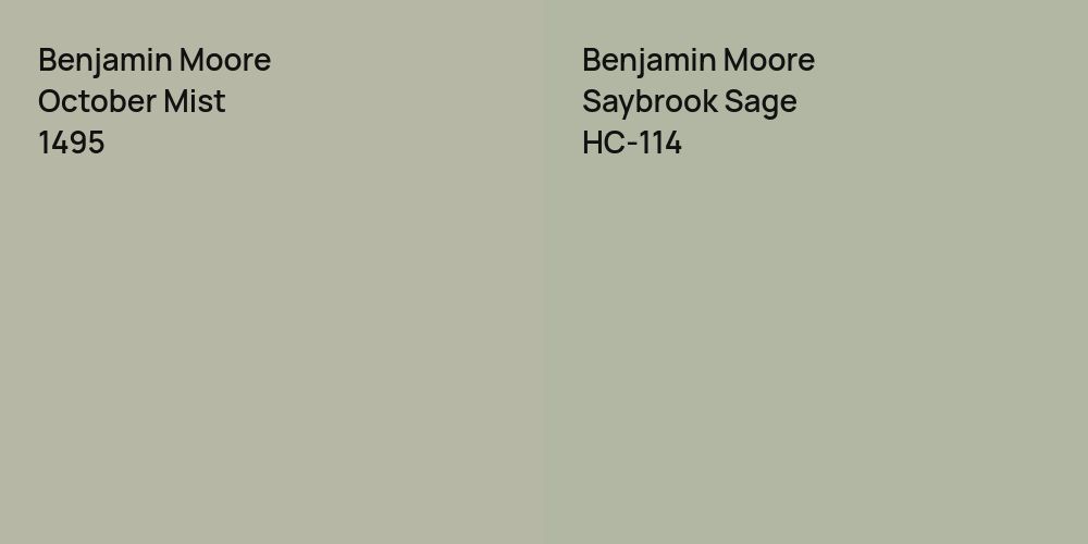 Benjamin Moore October Mist vs. Benjamin Moore Saybrook Sage