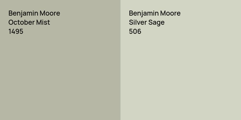 Benjamin Moore October Mist vs. Benjamin Moore Silver Sage