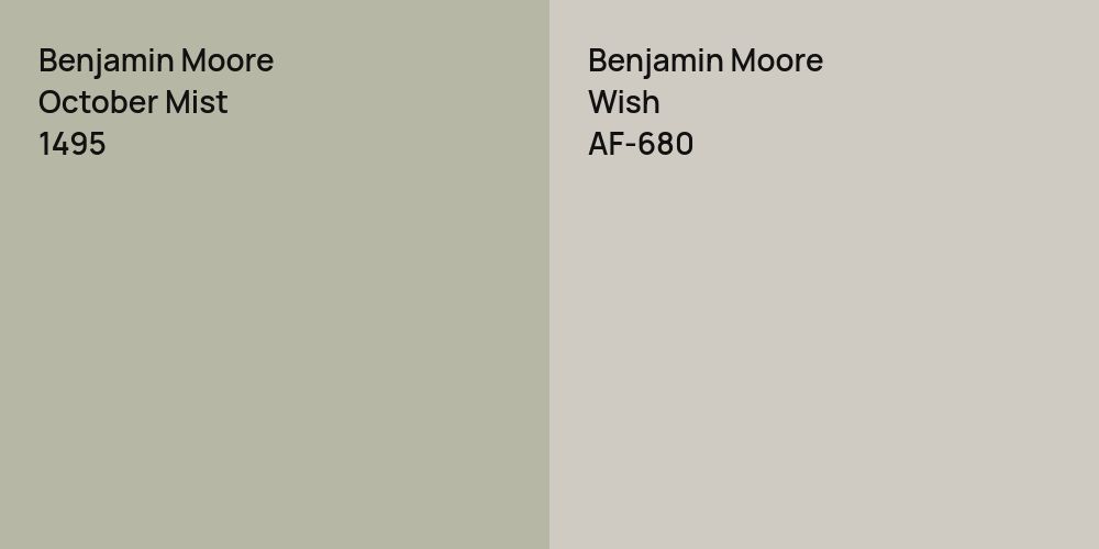 Benjamin Moore October Mist vs. Benjamin Moore Wish