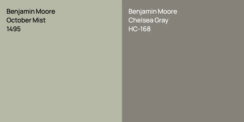 Benjamin Moore October Mist vs. Benjamin Moore Chelsea Gray