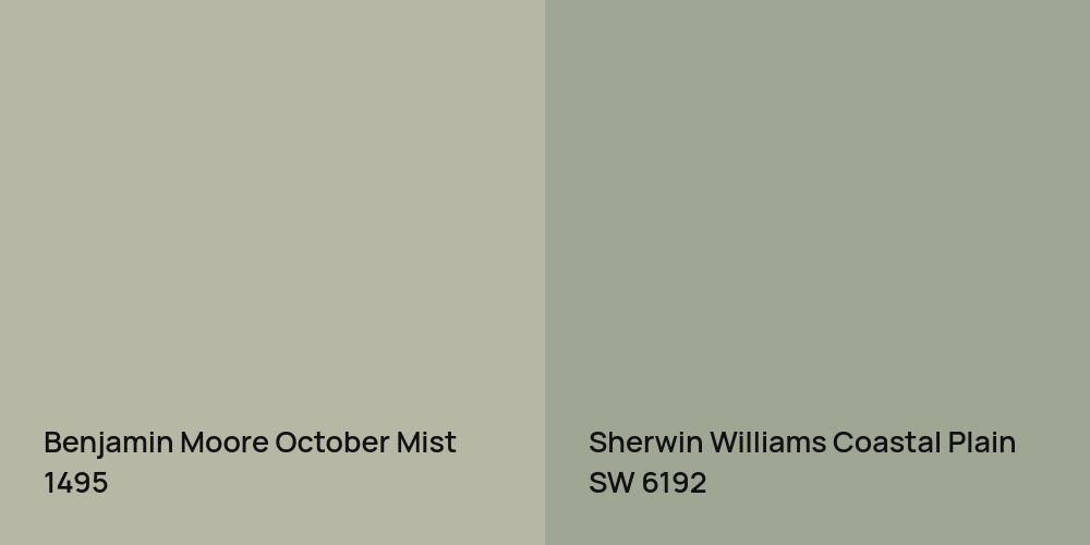 Benjamin Moore October Mist vs. Sherwin Williams Coastal Plain