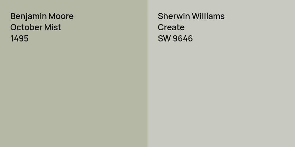 Benjamin Moore October Mist vs. Sherwin Williams Create