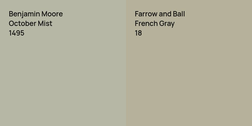 Benjamin Moore October Mist vs. Farrow and Ball French Gray