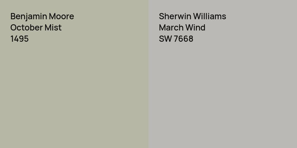 Benjamin Moore October Mist vs. Sherwin Williams March Wind