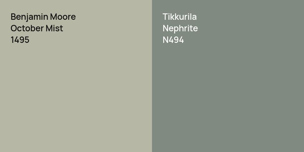 Benjamin Moore October Mist vs. Tikkurila Nephrite