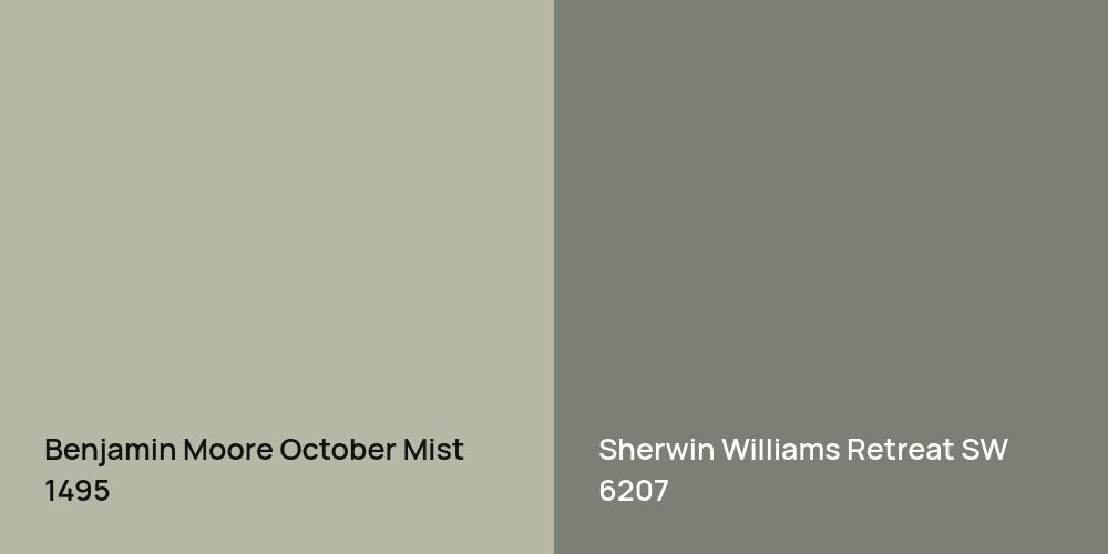 Benjamin Moore October Mist vs. Sherwin Williams Retreat