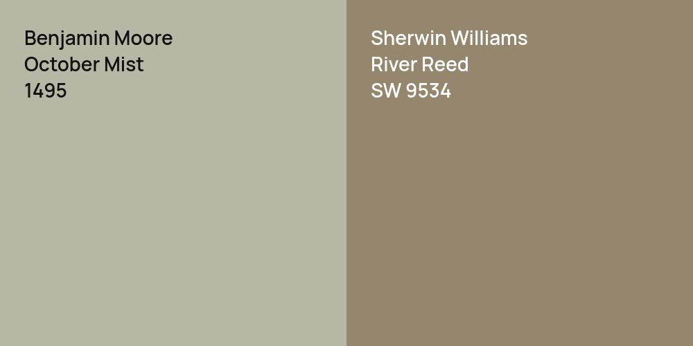 Benjamin Moore October Mist vs. Sherwin Williams River Reed