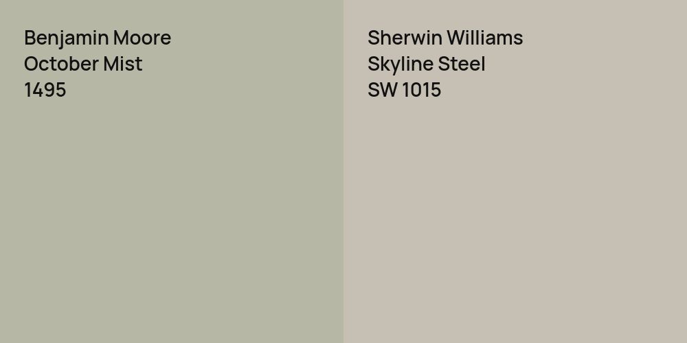 Benjamin Moore October Mist vs. Sherwin Williams Skyline Steel