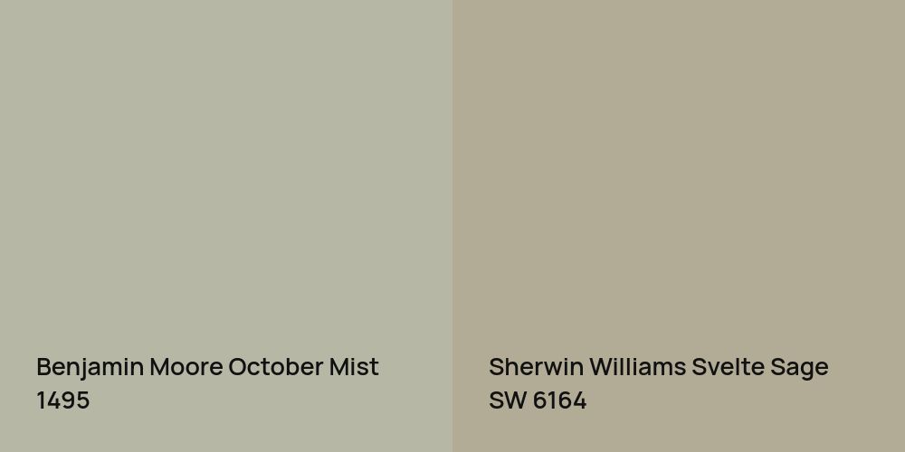 Benjamin Moore October Mist vs. Sherwin Williams Svelte Sage