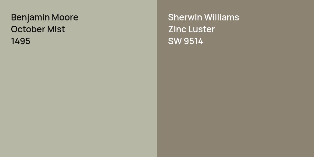 Benjamin Moore October Mist vs. Sherwin Williams Zinc Luster