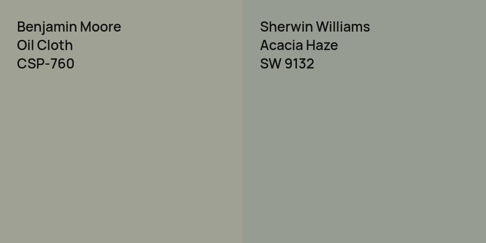 Benjamin Moore Oil Cloth vs. Sherwin Williams Acacia Haze