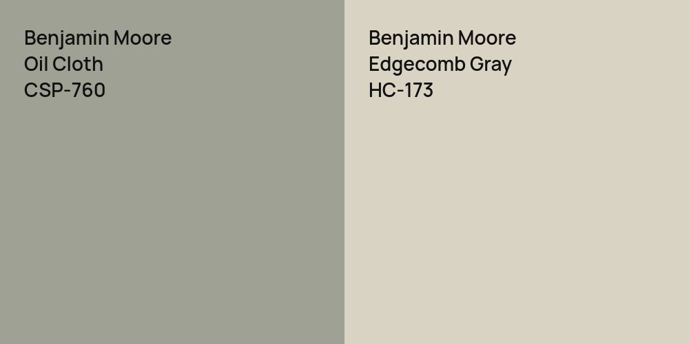 Benjamin Moore Oil Cloth vs. Benjamin Moore Edgecomb Gray