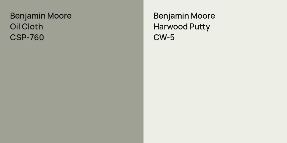 Benjamin Moore Oil Cloth vs. Benjamin Moore Harwood Putty