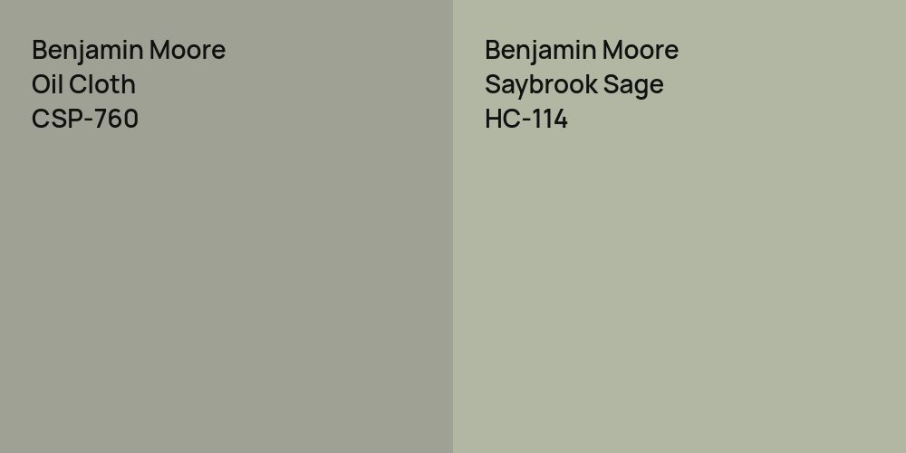 Benjamin Moore Oil Cloth vs. Benjamin Moore Saybrook Sage