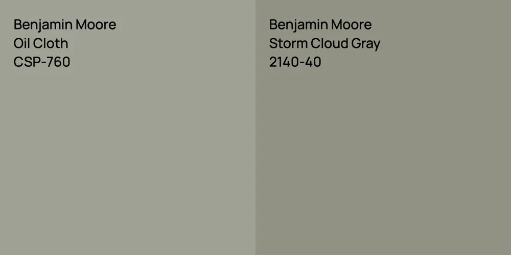 Benjamin Moore Oil Cloth vs. Benjamin Moore Storm Cloud Gray