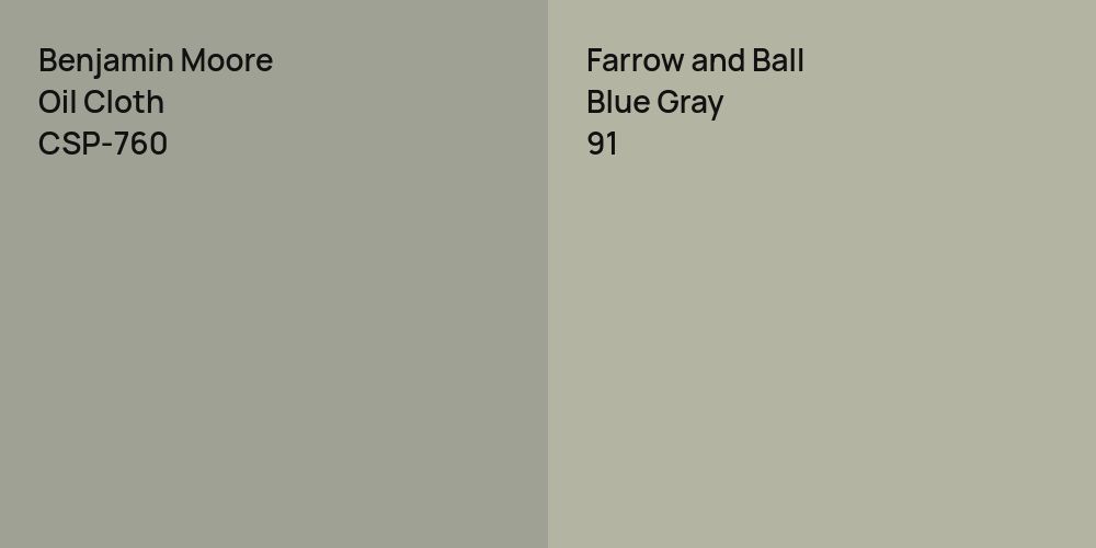 Benjamin Moore Oil Cloth vs. Farrow and Ball Blue Gray