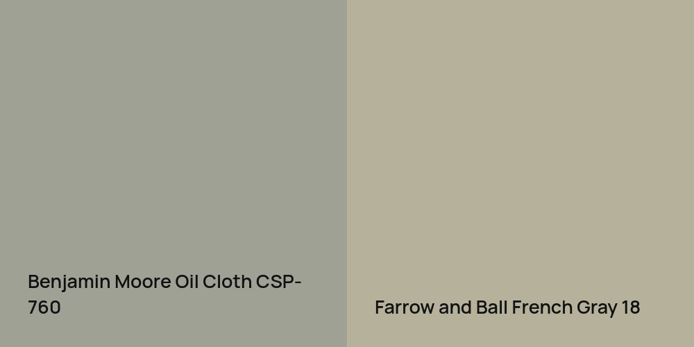 Benjamin Moore Oil Cloth vs. Farrow and Ball French Gray