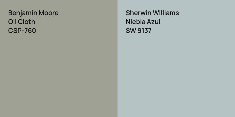 Benjamin Moore Oil Cloth vs. Sherwin Williams Niebla Azul