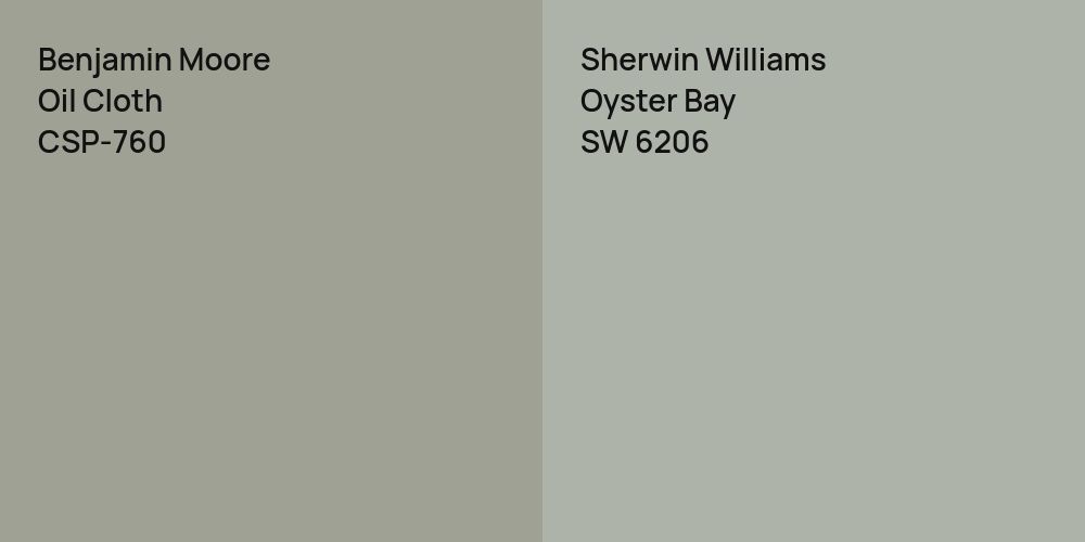 Benjamin Moore Oil Cloth vs. Sherwin Williams Oyster Bay