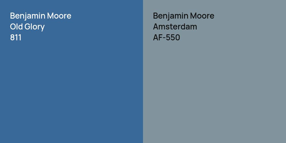 Benjamin Moore Old Glory vs. Benjamin Moore Amsterdam