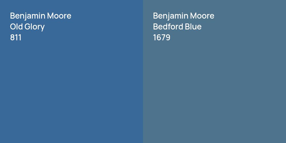 Benjamin Moore Old Glory vs. Benjamin Moore Bedford Blue